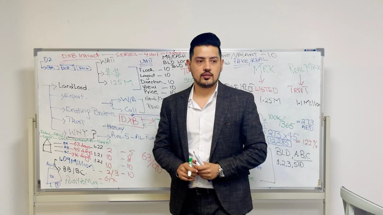 The 17.4 Percent Fortress: Why Villas Survive Market Corrections