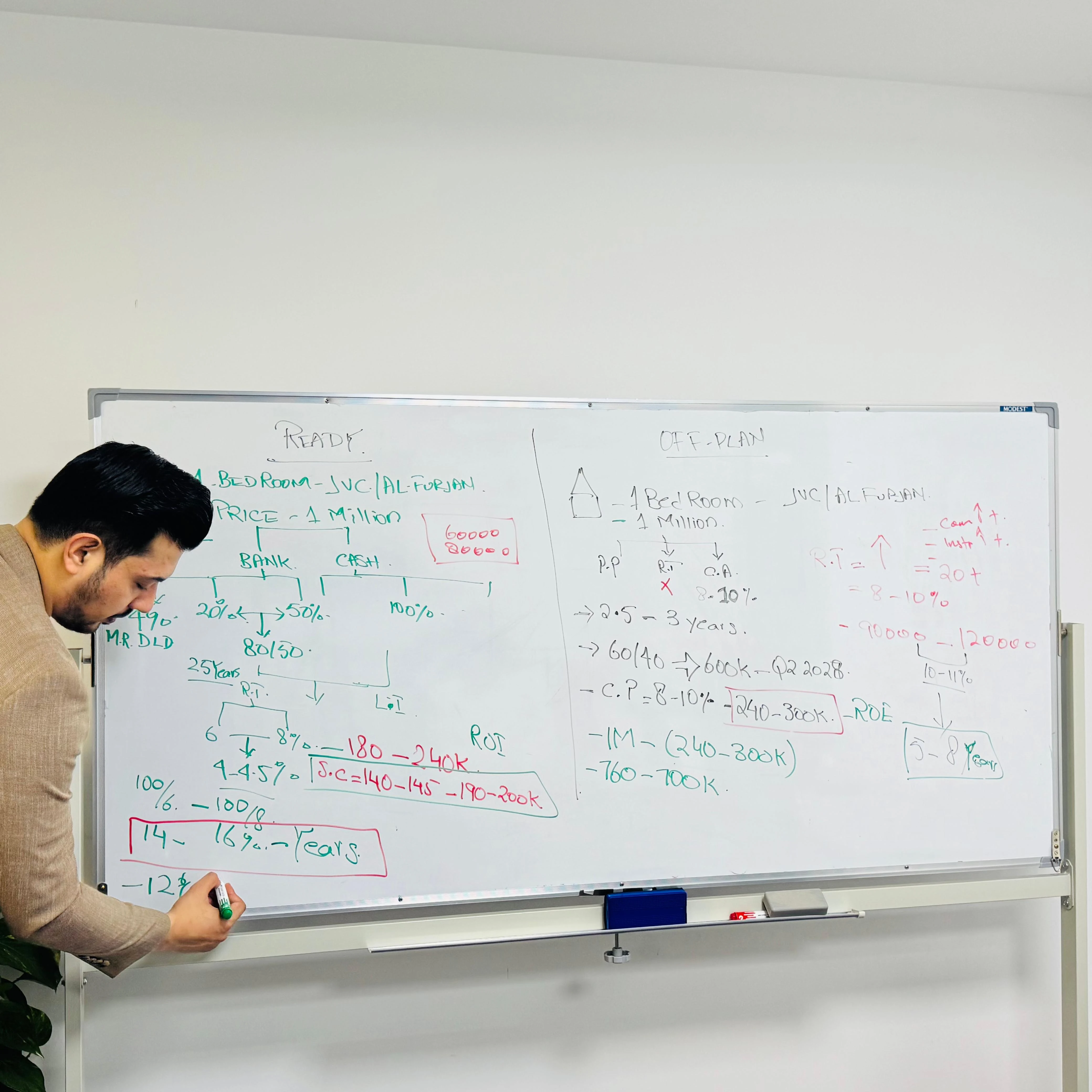 The Second Doctor’s Protocol: Why I Perform a Financial CT Scan on Every Client