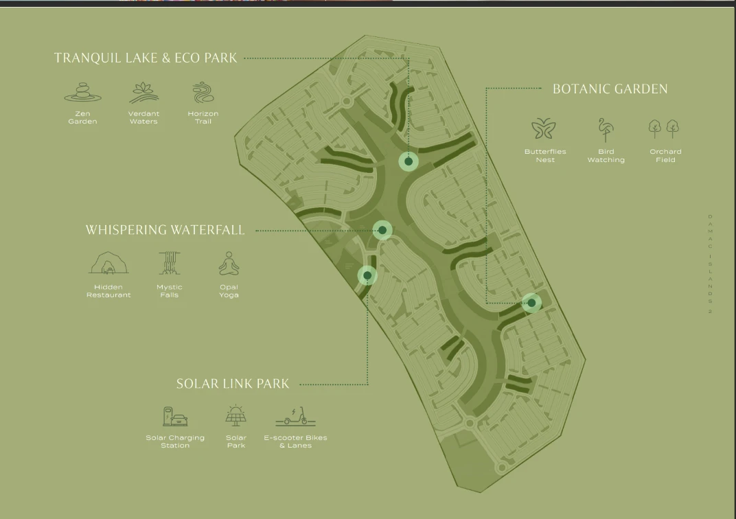 DAMAC Islands 2 Master Audit | The Strategic Analysis by Ali Faizan location map