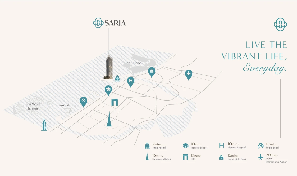 Saria at Dubai Maritime City | The Strategic Investment Audit by Ali Faizan location map